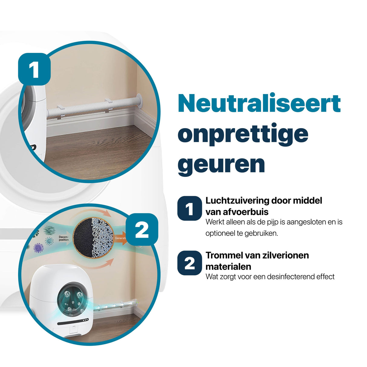Automatische Kattenbak met Camera en App - Zelfreinigende Kattenbak BOME
