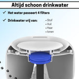Drinkfontein - Kattenfontein - 2.5 Liter - Waterfontein Kat - Automatische Spoeling
