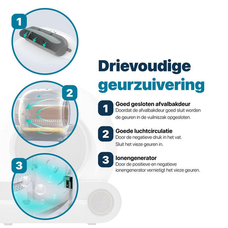 Automatische Kattenbak - Zelfreinigend - Met App en Touchscreen - Zilverkleurig